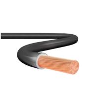 1 Metro Cabo Flexível Preto1KV 90º HEPR 1X35,0mm Corfio