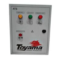 Painel ATS para Geradores a Diesel Trifásico 380V 12KVA Toyama