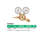 Regulador Cilíndrico de Acetileno Serie 700 Carbografite