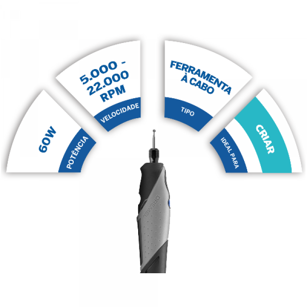 Stylo+ Microrretífica com 11 Acessórios Dremel 