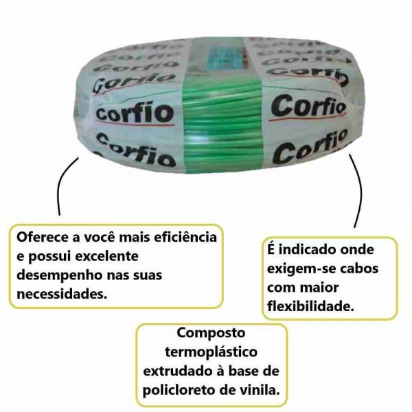 100 Metro Cabo Flexível 4mm 750V Verde Corfio