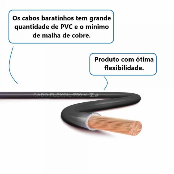 100 Metros Cabo Flexível 100m 750v Preto Corfio