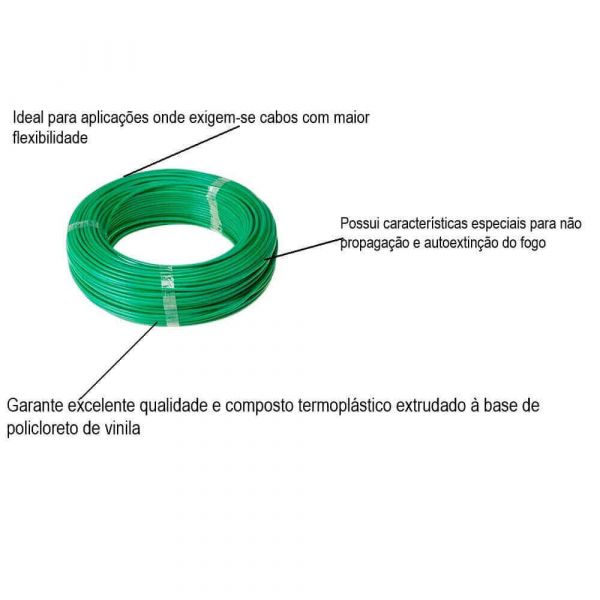 100 Metros Cabo Flexível Verde 1,50mm Corfio