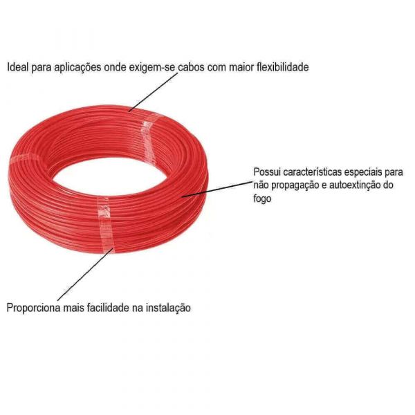 1 Metro Fio Flexível 6,00mm Vermelho 750V Corfio