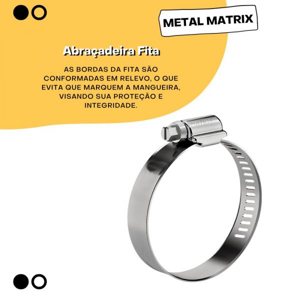 Abraçadeira Fita 9mm Rosca Sem Fim 19-27 Metal Matrix
