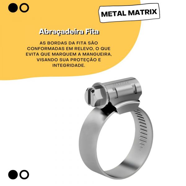 Abraçadeira Fita 9mm Rosca Sem Fim 14-22 Metal Matrix