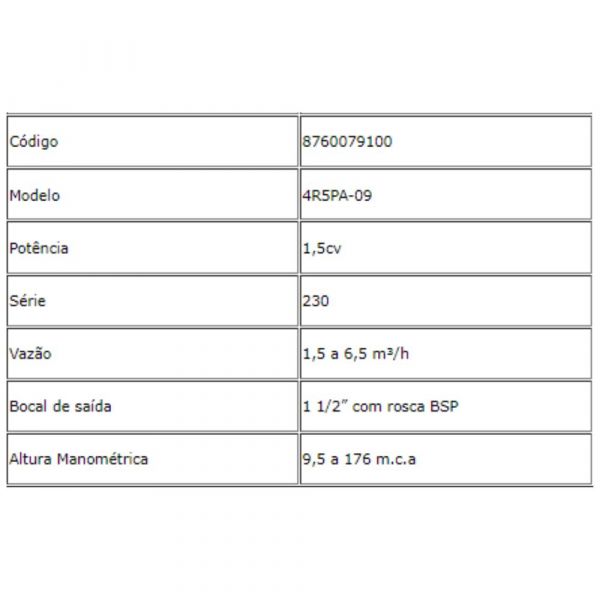Motobomba 4R5PA-09 230 1.5cv 380V Trifásico Leão