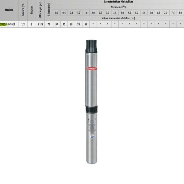 Motobomba Submersa 1/2CV Sub5 05NY4E8 230V Monofásica 2 Fios Schneider