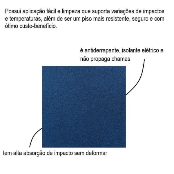 Lençol Rubberkap 5mm Azul Royal/Preto Kapazi