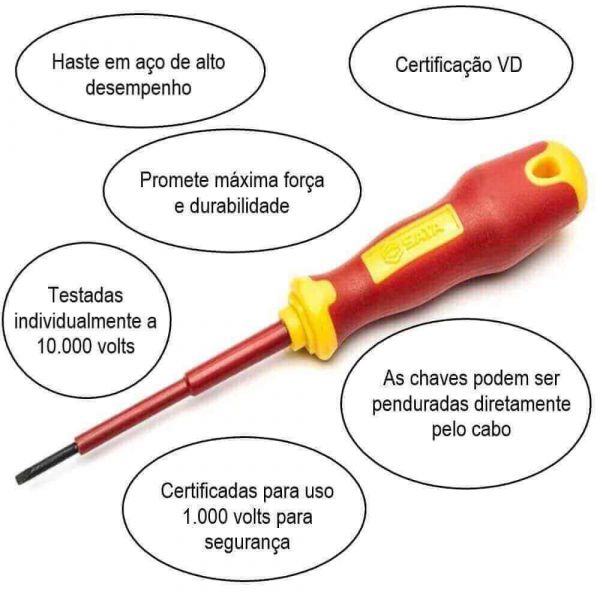 Chave Fenda Vde De 2,5x75mm Sata