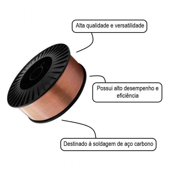 15Kg Arame Solda Mig 0.8mm Vonder