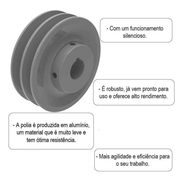 Polia Alumínio 2 Canais B 80mm Mademil