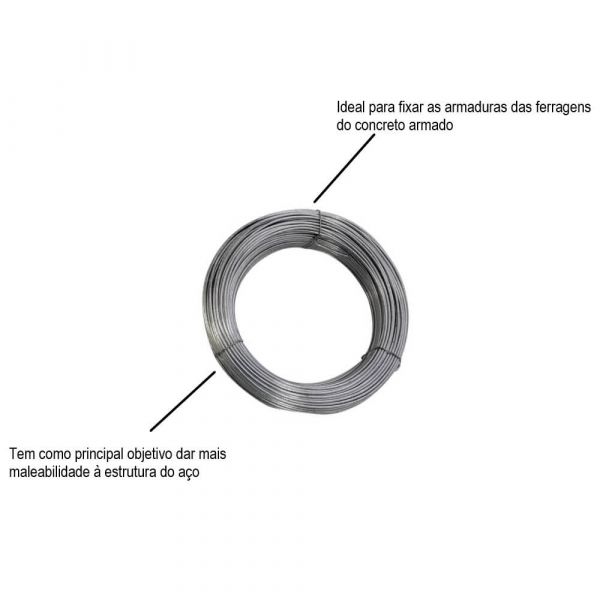 1 Kg Arame Galvanizado 16 1,65mm Nova Distribuidora