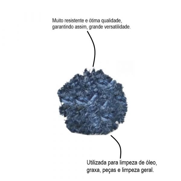 1 Kg De Estopa Pano De Limpeza Colorido So Estopas