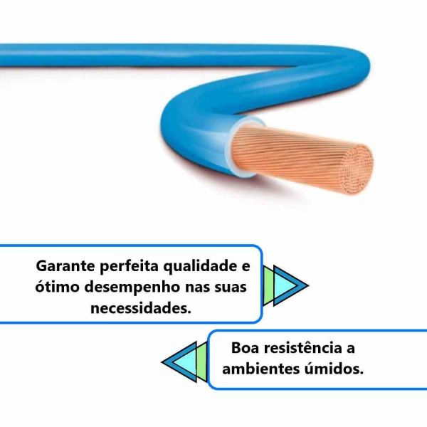 1 Metro Cabo Flexível Azul 1KV 90º HEPR 1X35,0mm Corfio