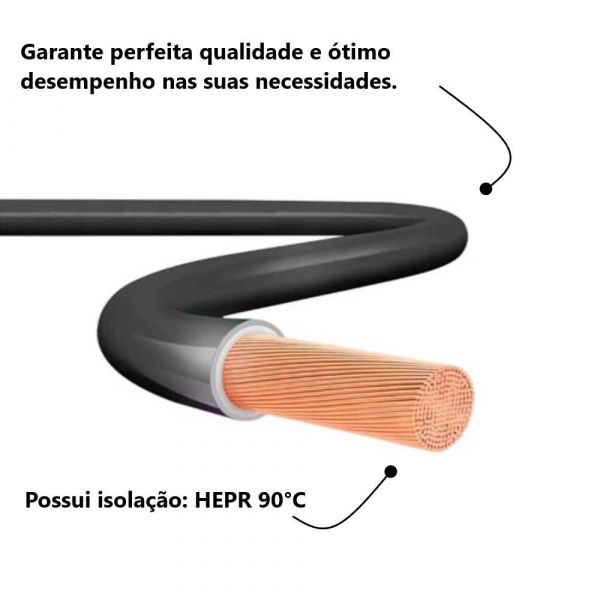 1 Metro Cabo Flexível Preto1KV 90º HEPR 1X35,0mm Corfio