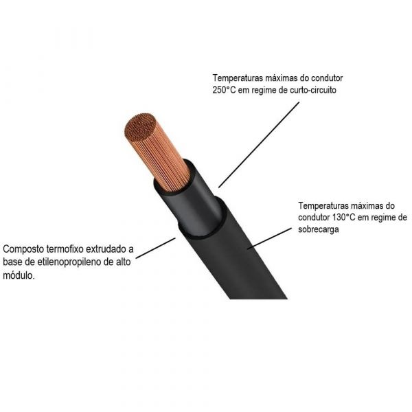 1 Metro Cabo Flexível Preto 1KV 90º HEPR 1X16,0mm Corfio