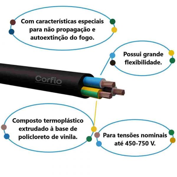 1 Metro Cabo PP Flexível 3x4mm 500V Preto Corfio