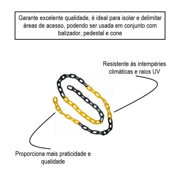 1 metro Corrente Zebrada Elo Pequeno 5mm Pro Safety Plastcor