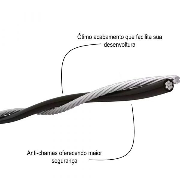 1 Metro de Cabo de Alumínio Multiplex 2x10mm Corfio
