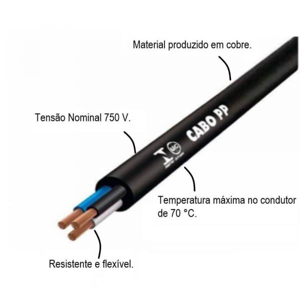 1 Metro De Cabo Flexível Pp 3 X 25Mm Vias 500 V Corfio