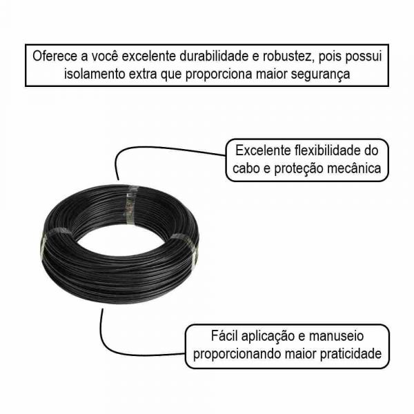 1 Metro de Cabo PP Flexível 2x4mm 1KV Corfio
