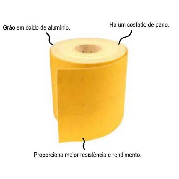 1 Metro De Lixa Pano 60 Norton