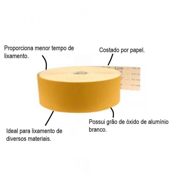 1 Metro De Lixa Pano Grão 36 Norton