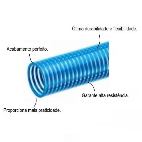1 Metro De Mangote Sucção Espiral Azul 3/4