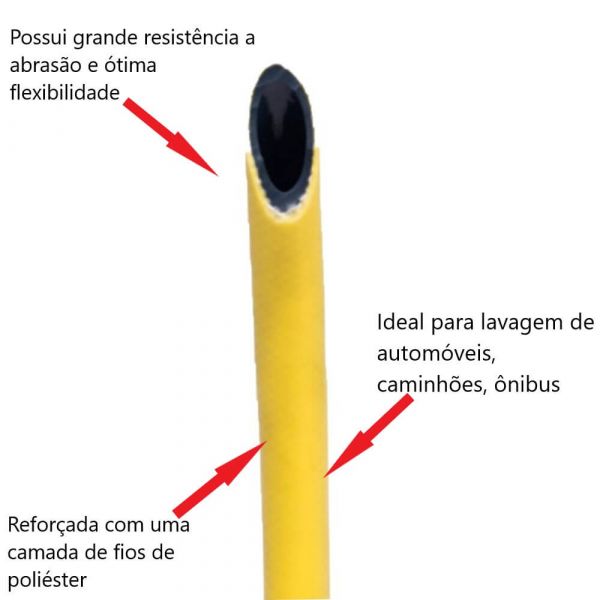 1 Metro de Mangueira Martelete PT 600 PSI 1