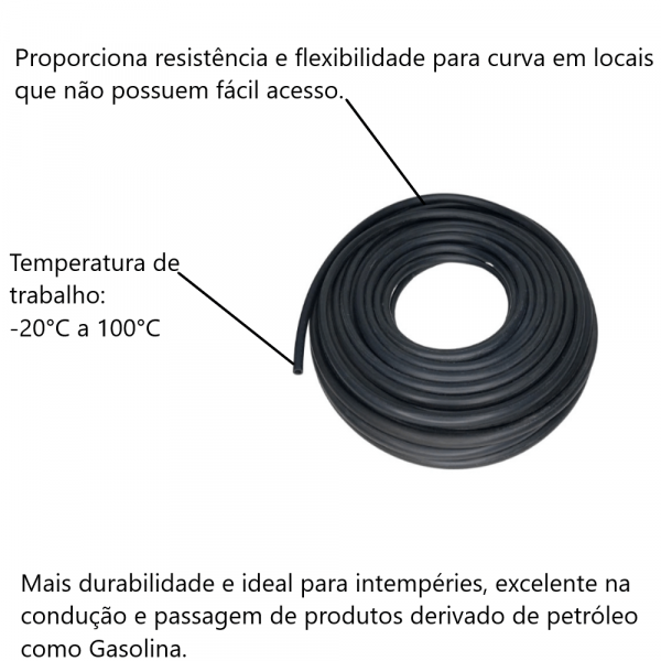 1 Metro De Mangueira Para Gasolina Preta 6,0X10,0mm IBTF