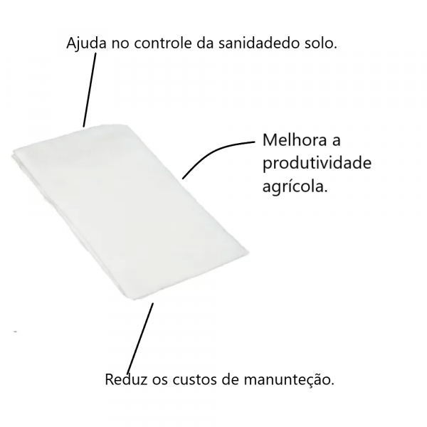 1 Metro de Manta Branca 100x1,50 Metros Verdeal