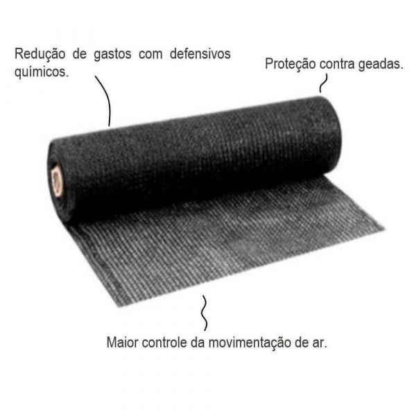 1 Metro de Tela Sombreamento Sombrite 1,5m Preta 70% Ginegar