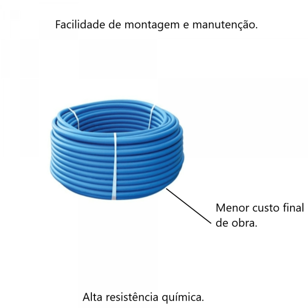 1 Metro de Tubo Pead 20x2,3mm Ramalfort DN20 Polierg