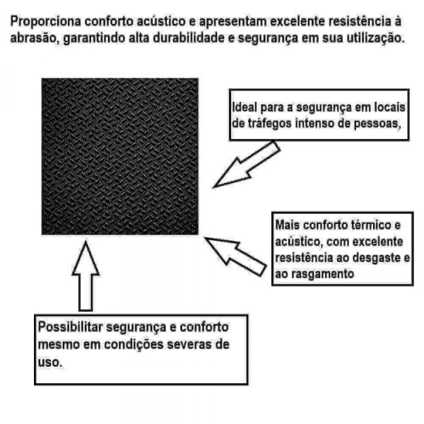 1 Metro Lençol Piso De Borracha Grão De Arroz 1,40X2,0mm Orion