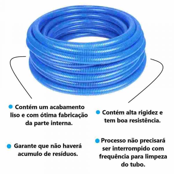 1 Metro Mangote Sucção Espiral Azul 1.1/4