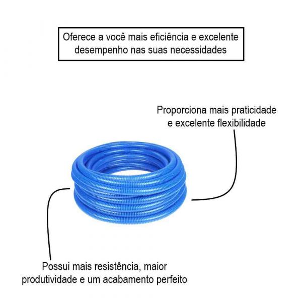 1 Metro Mangote Sucção Espiral Azul 2