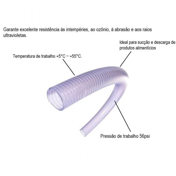 1 Metro Mangueira Atóxica Isam 1.1/2” Ibira