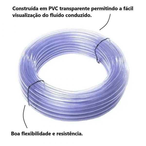 1 Metro Mangueira Cristal 3/4