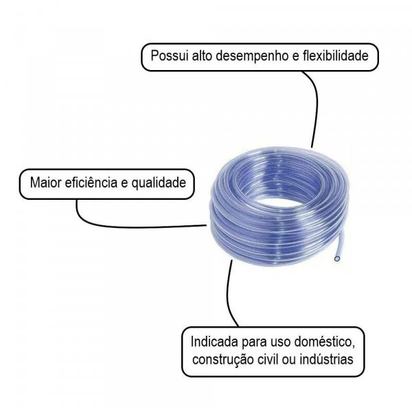 1 Metro Mangueira Cristal 5/8