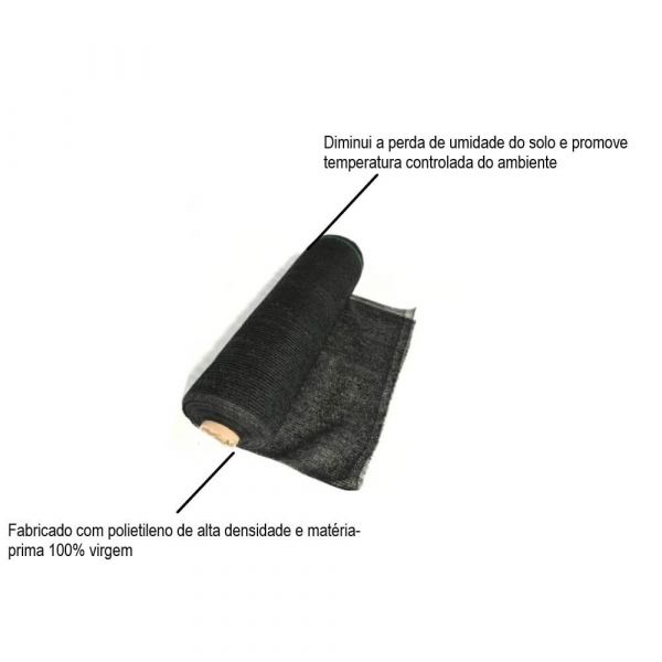 1 Metro Tela de Sombreamento Sombrite 3,0 m Preta 70% Ginegar