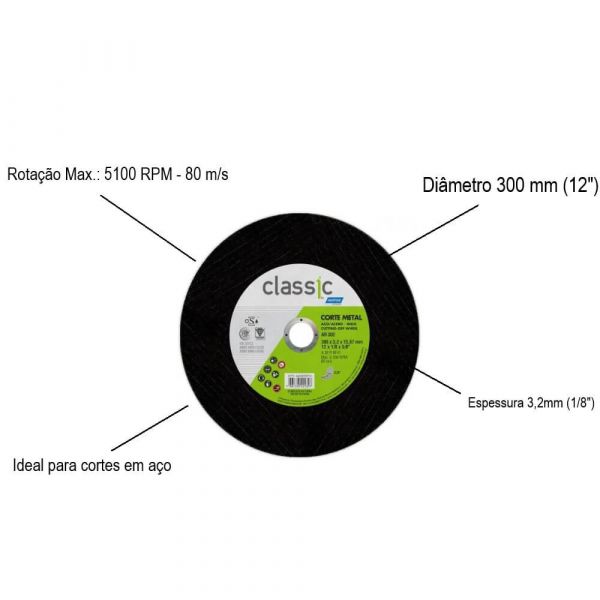 Disco De Corte Classic 12X1/8X5/8” AR302 Norton