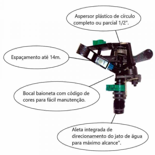 Aspersor 427B Azul Bocal 3,5mm Naandanjain