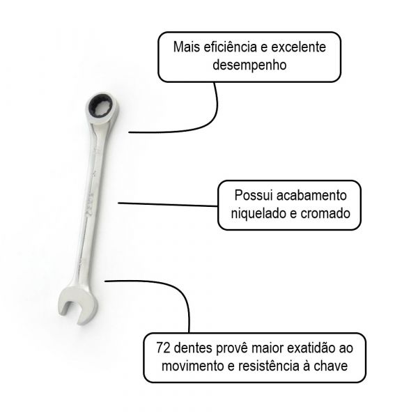 Chave Com Catraca Combinada 24mm Sata