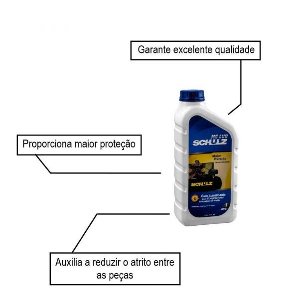 Óleo Lubrificante 2MS15 Schulz