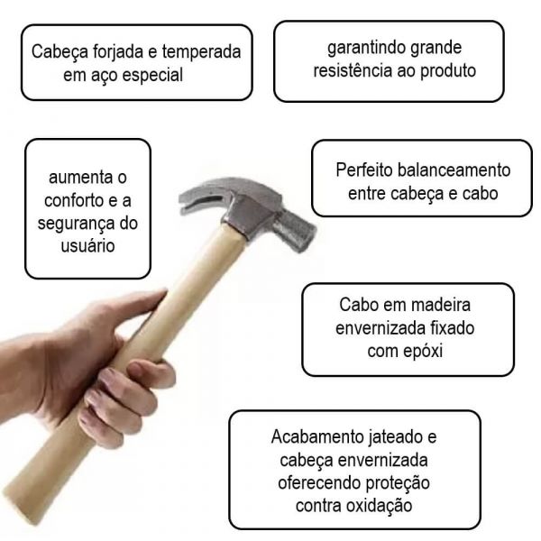 Martelo Tipo Unha 29mm Momfort