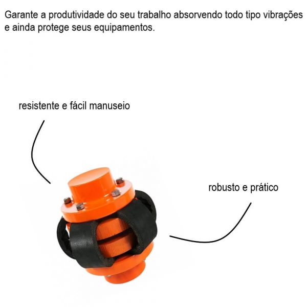 Acoplamento Elástico De Correia CO-100 Correia Mademil