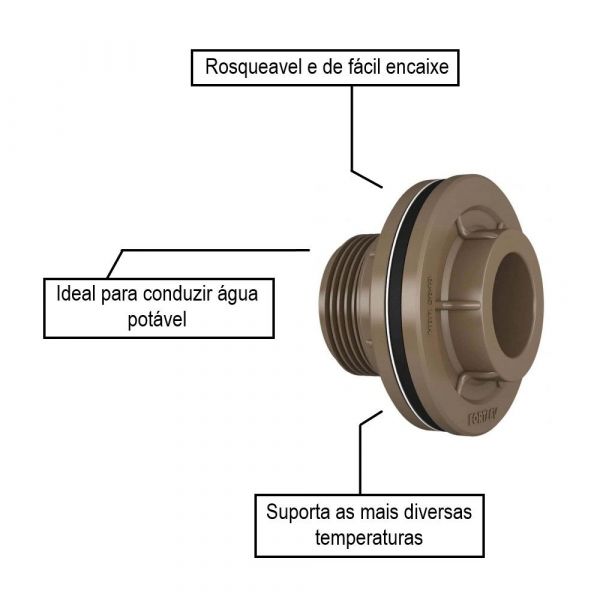 Adaptador Caixa D'Água 25mm x 3/4