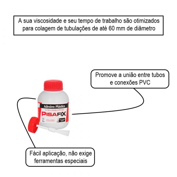 Adesivo PVC 175gr com Pincel Pisafix