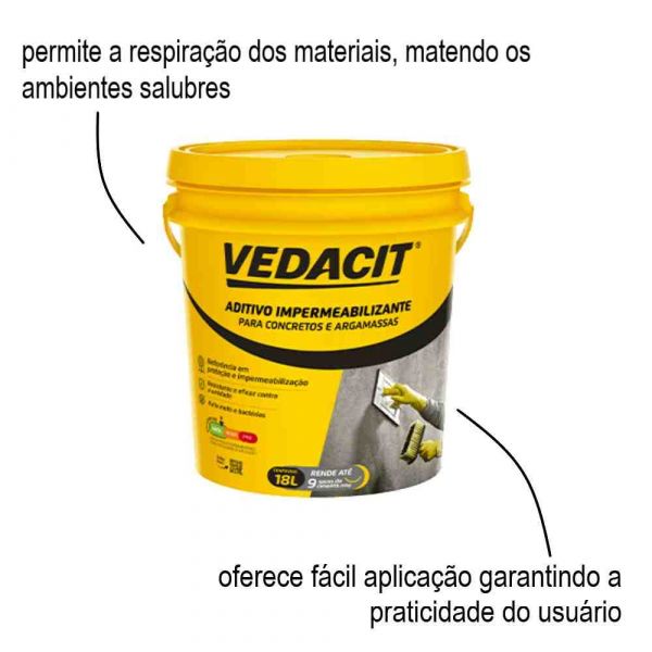 Impermeabilizante para Concretos e Argamassas 3,6 Litros Vedacit